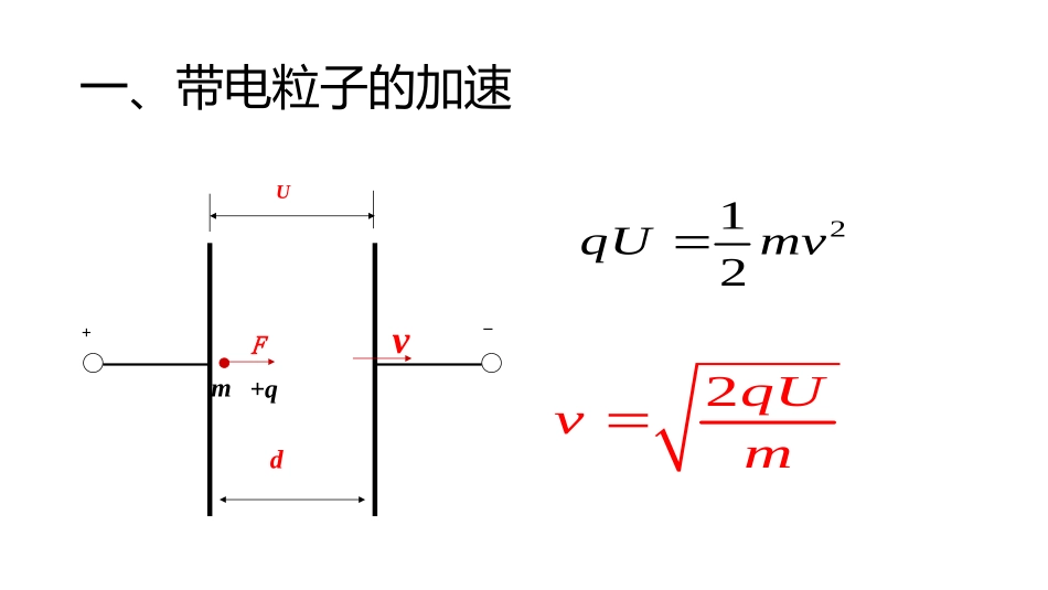 带电粒子在电场中的运动钱如男_第2页