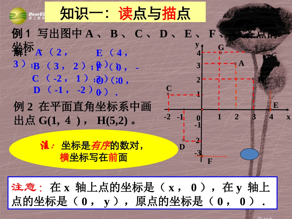 第七章平面直角坐标系复习课课件（新版）新人教版_第3页