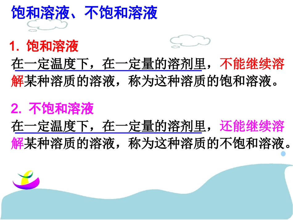 第5节物质的溶解（第2课时）（14张PPT）_第3页