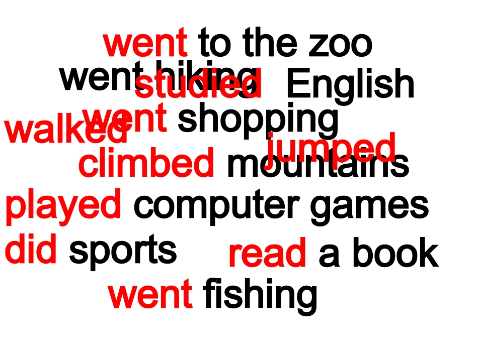 六年级下册unit3_Last_weekend_B_read_and_write_第3页