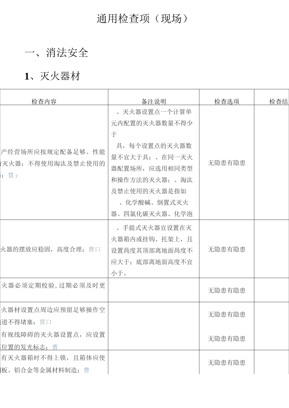 安全隐患自查表_第1页