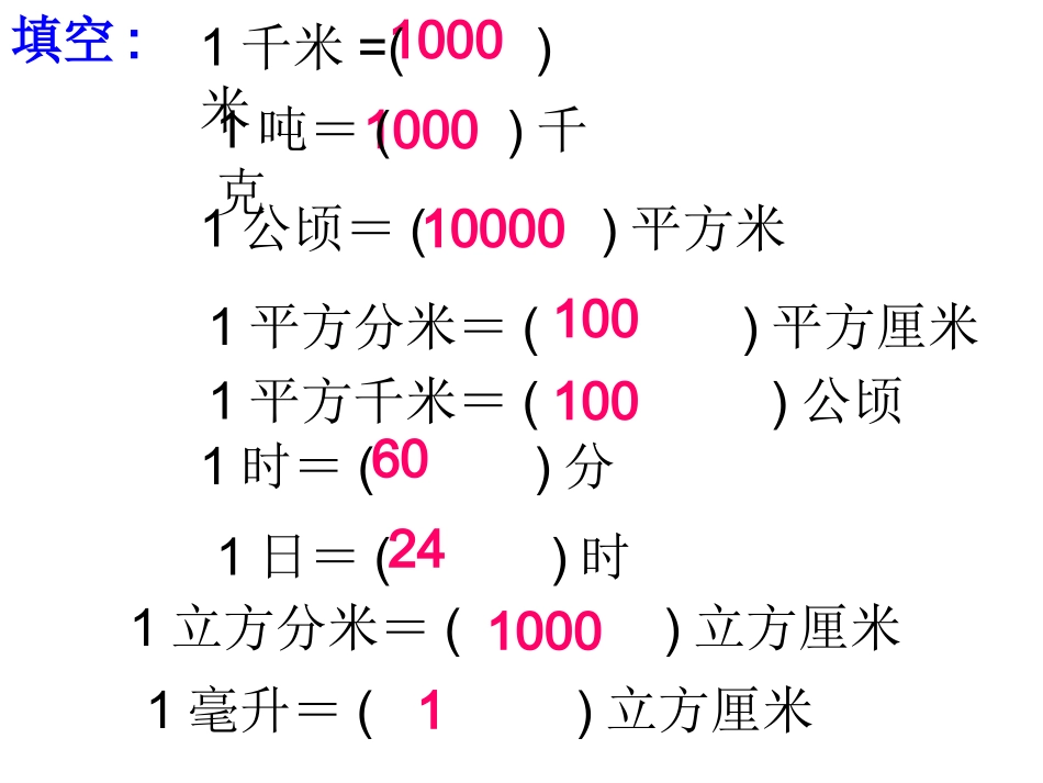 名数的改写课件_第2页