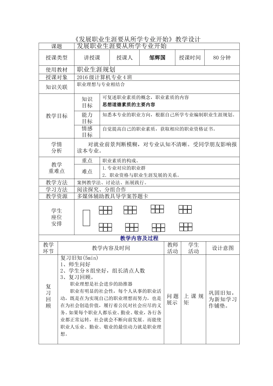 第四周16级计算机4班发展职业生涯要从所学专业起步教学设计(邹辉国)_第1页