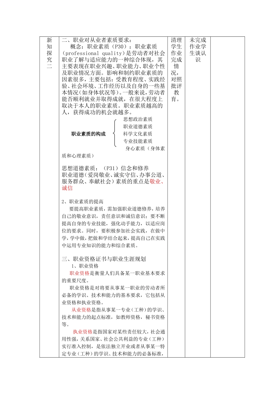第四周16级计算机4班发展职业生涯要从所学专业起步教学设计(邹辉国)_第3页