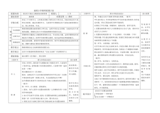 《给幻灯片演示文稿添加动画效果》教学设计（丽苑小学王芳）