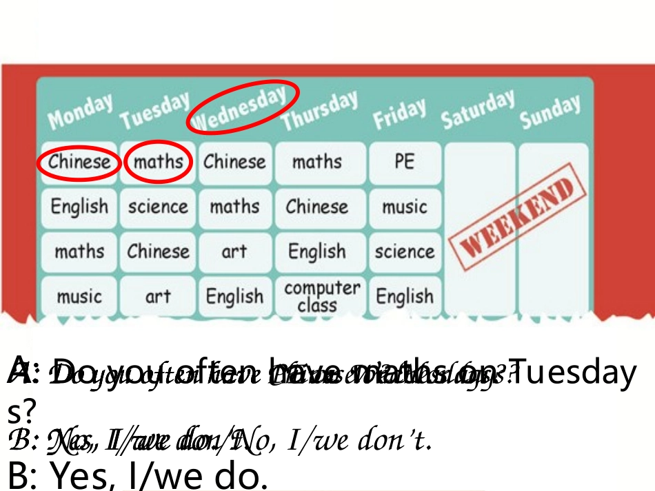 新pep小学英语五年级上Unit2-B-let's-talk-课件_第3页