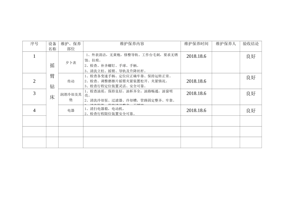 设备维护保养记录_第3页
