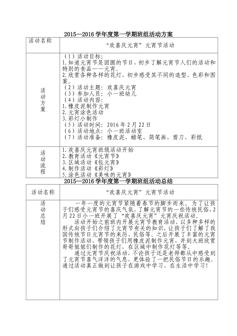 小一班“欢喜庆元宵”元宵节活动_第1页