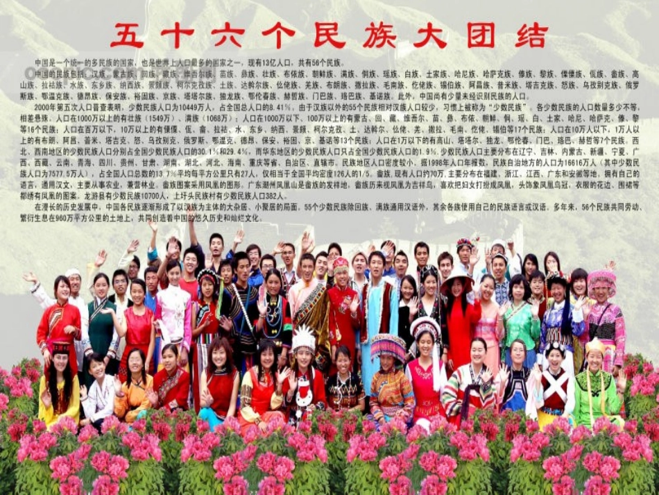 《中国的民族》课件_第3页