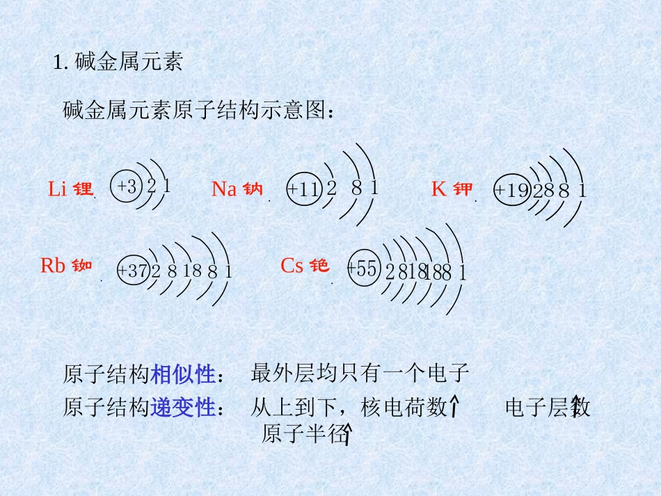 高中化学必修2第一章-第一节-第二课时_第3页