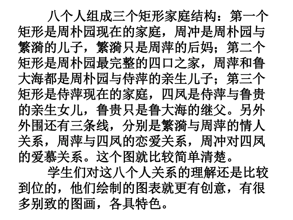 雷雨人物关系图_第2页