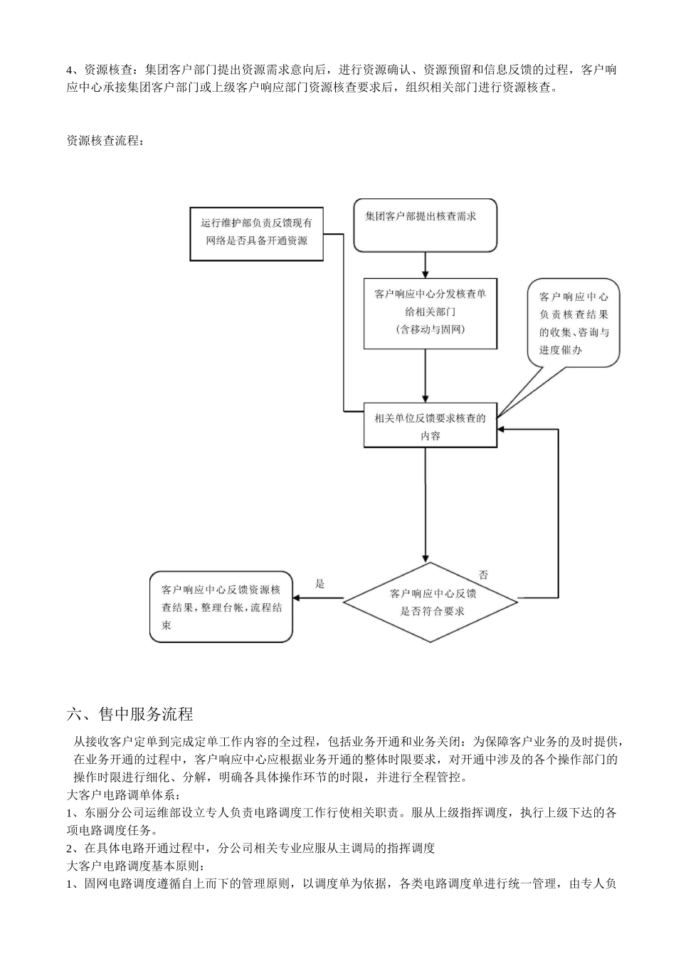 客户响应中心工作经过流程_第3页