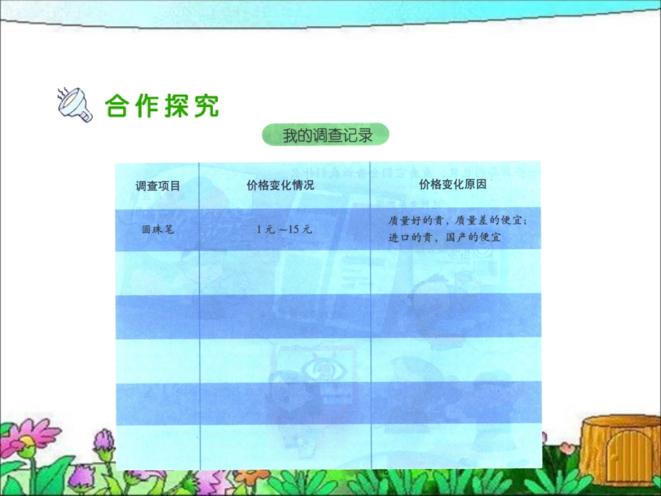 做个聪明的消费者_第3页