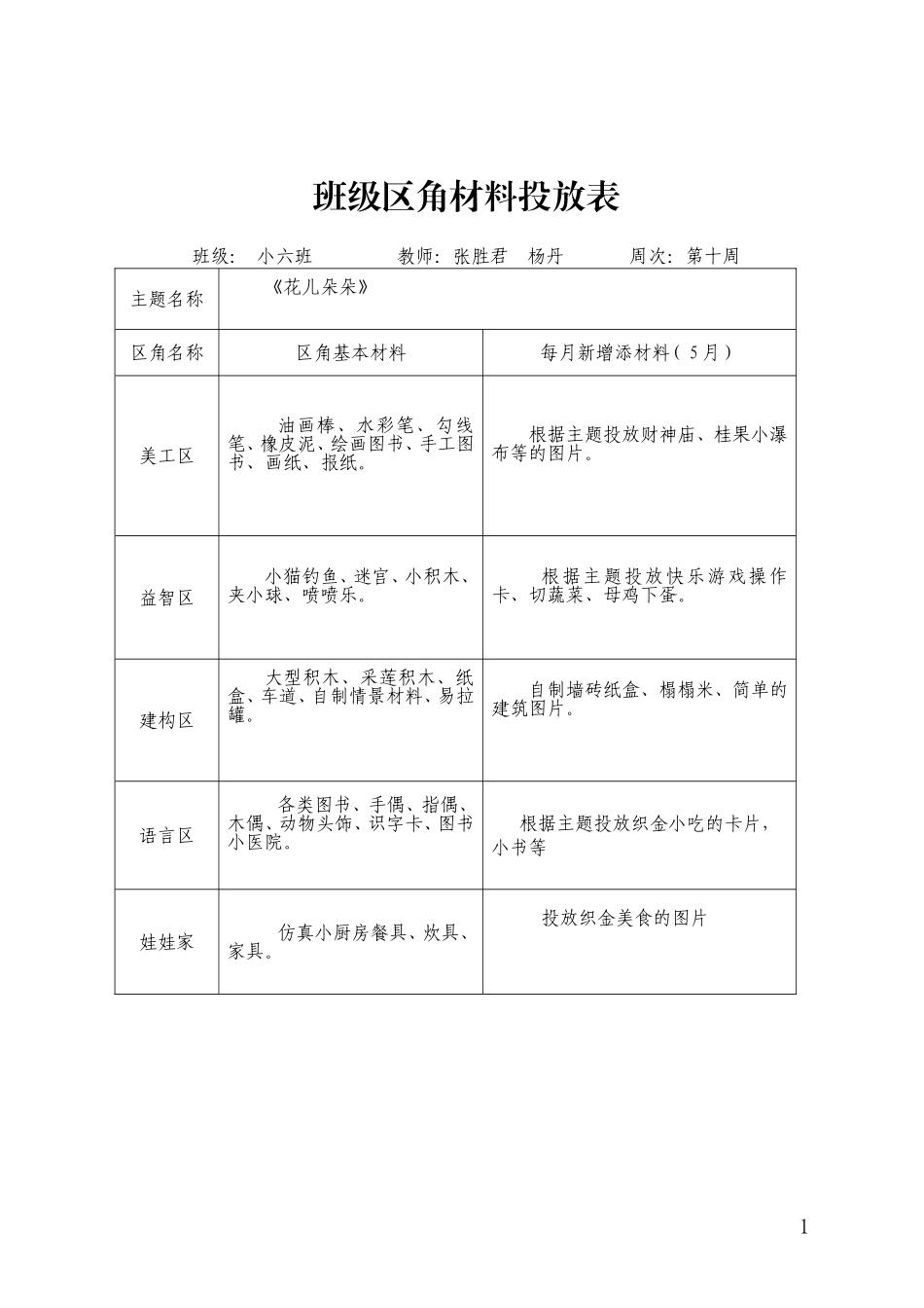 第十周张胜君2016_第1页