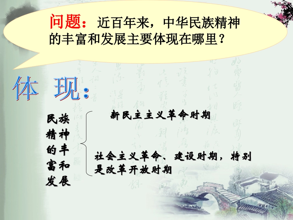 第二框：弘扬中华民族精神_第3页