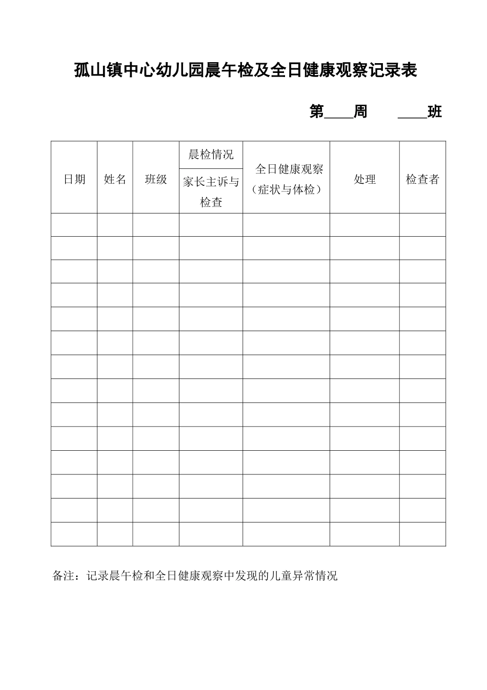 晨午检及全日健康观察记录表 (2)_第1页