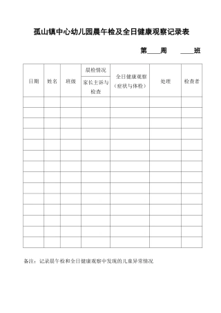 晨午检及全日健康观察记录表 (2)