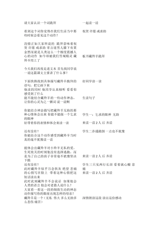 藏羚羊跪拜新