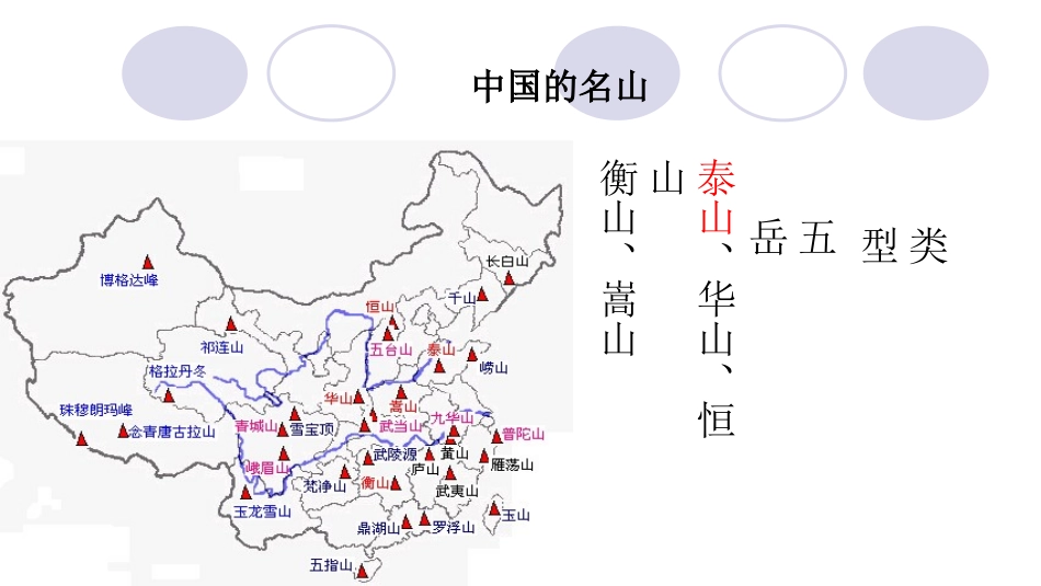 中国名景欣赏课件（湘教版选修）_第3页