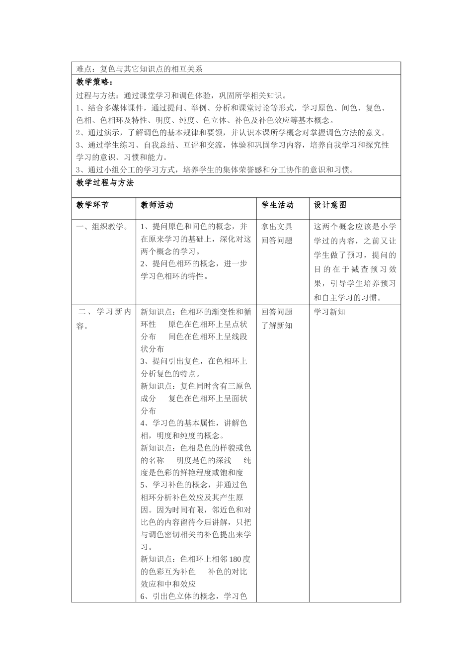 美术色彩常识教学设计_第2页