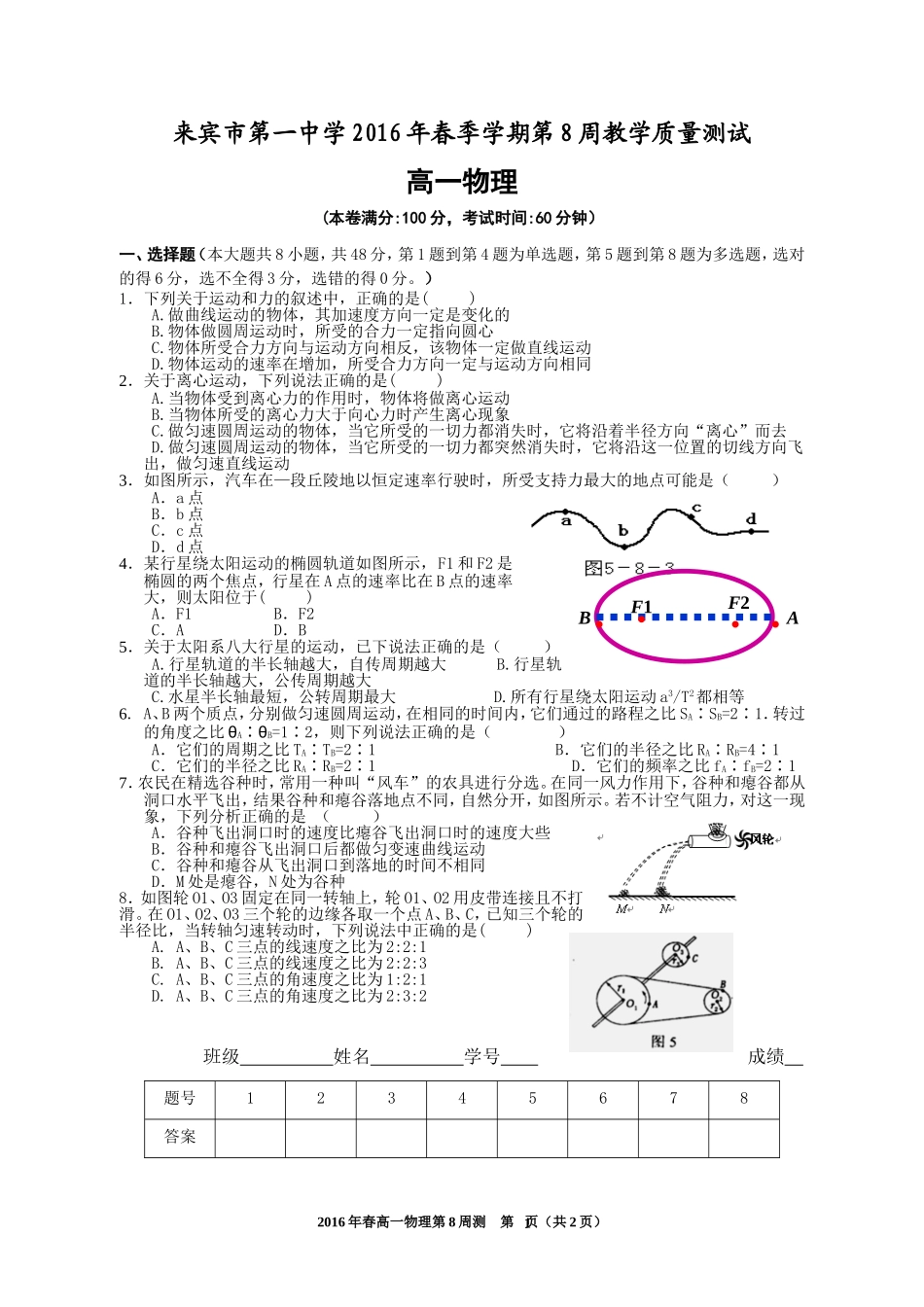 曲线运动测试卷_第1页