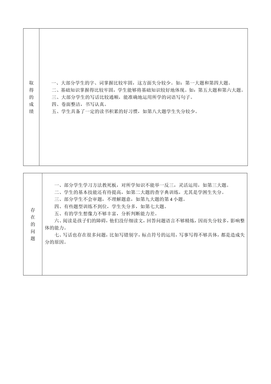 罗汉小学二年级语文质量分析表(彭爱珍)_第2页