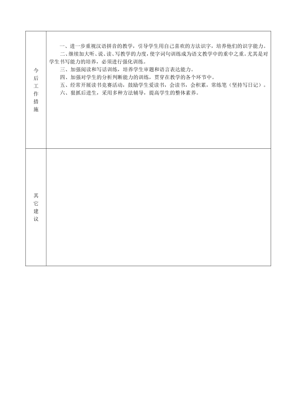 罗汉小学二年级语文质量分析表(彭爱珍)_第3页