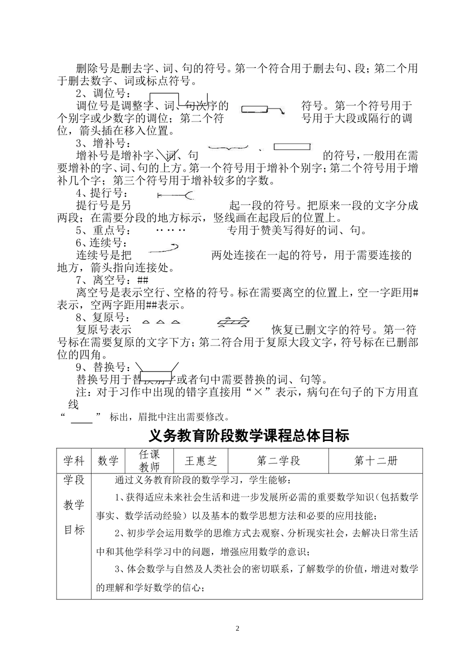 六年级数学下册教学设计（新修改）_第2页
