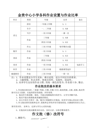 六年级数学下册教学设计（新修改）