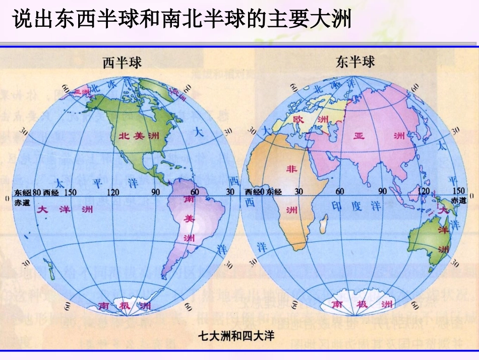 第二节世界的海陆分布海陆分布_第2页