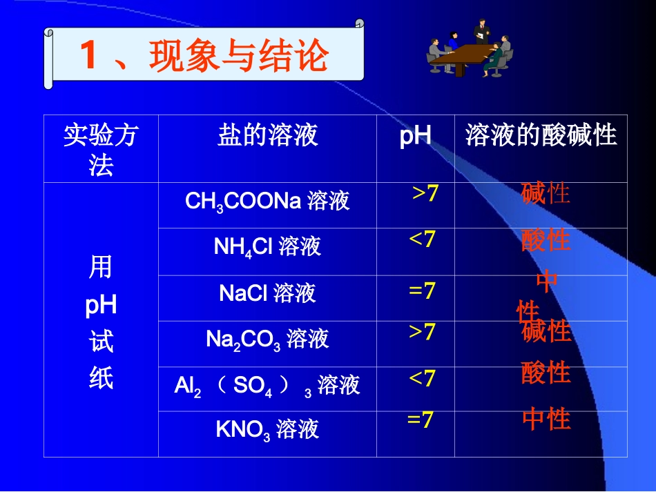 第3节第1课时弱电解质的电离_第3页
