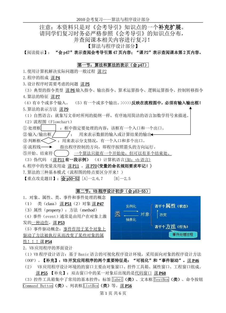 【算法与程序设计复习纲要】_第1页