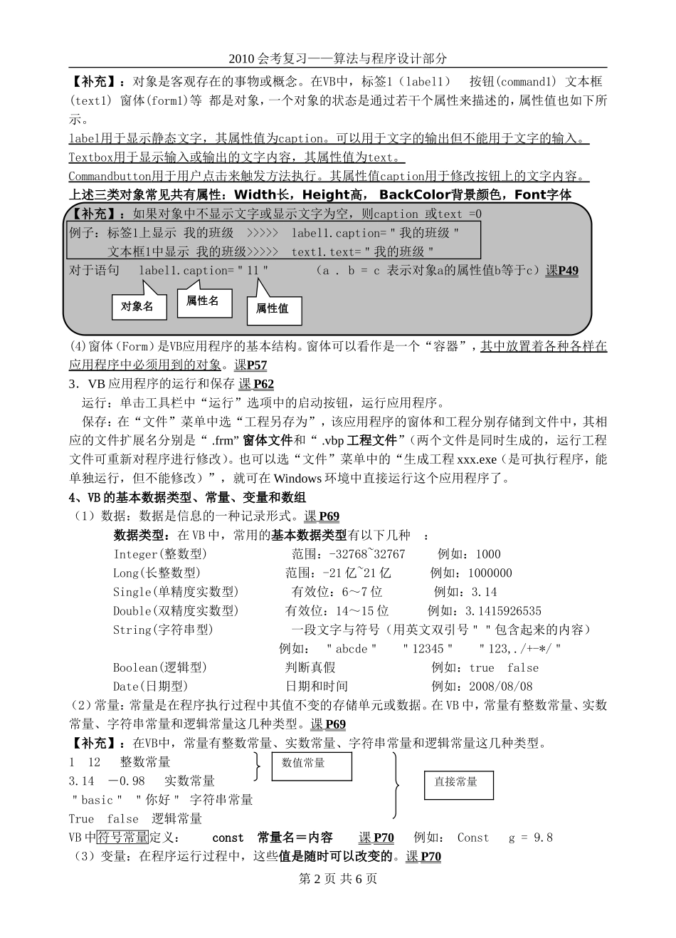 【算法与程序设计复习纲要】_第2页