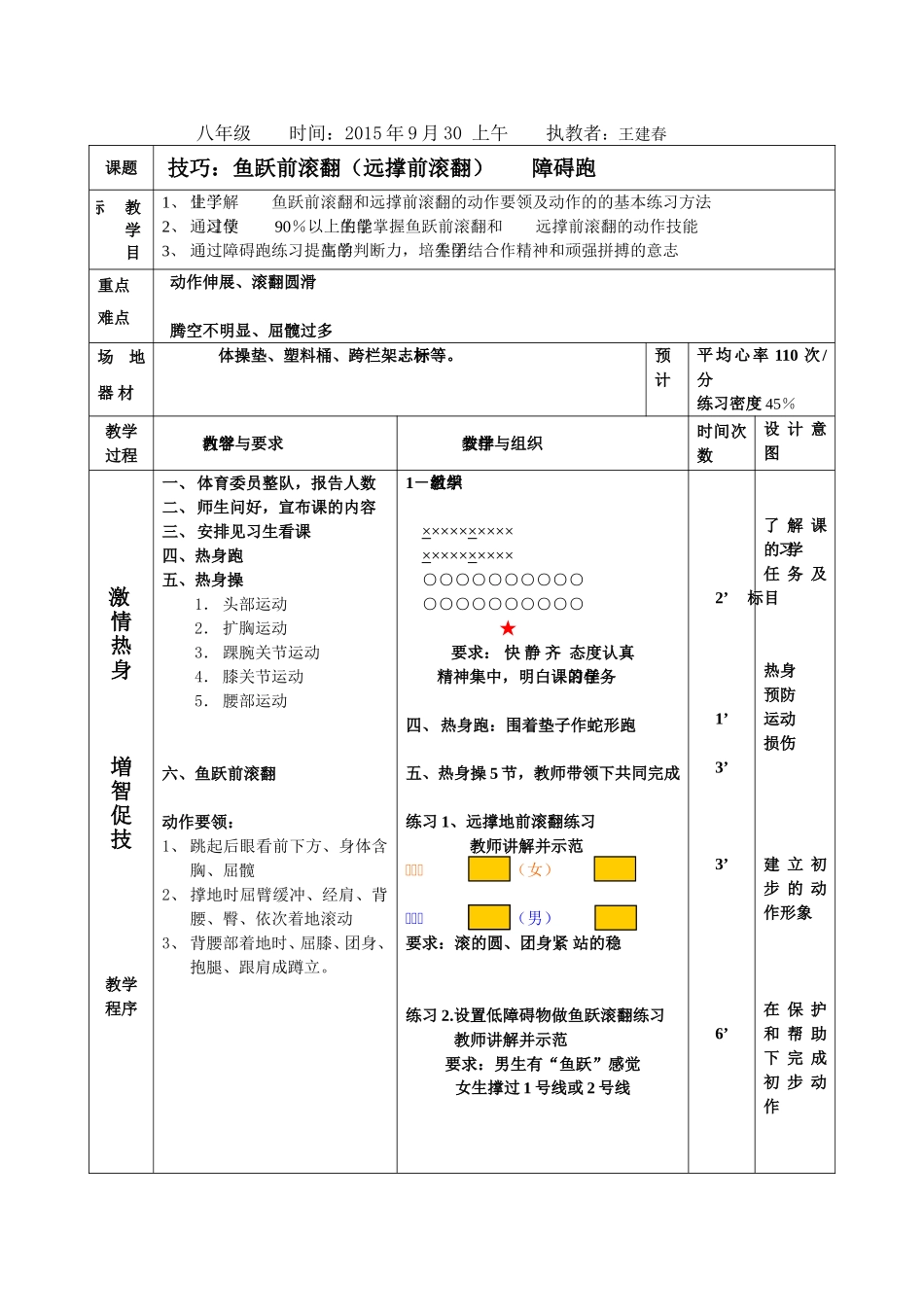 鱼跃前滚翻教案建春_第1页