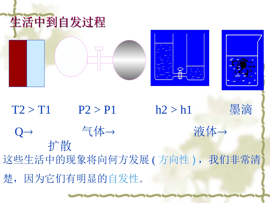 反应的方向和_第3页