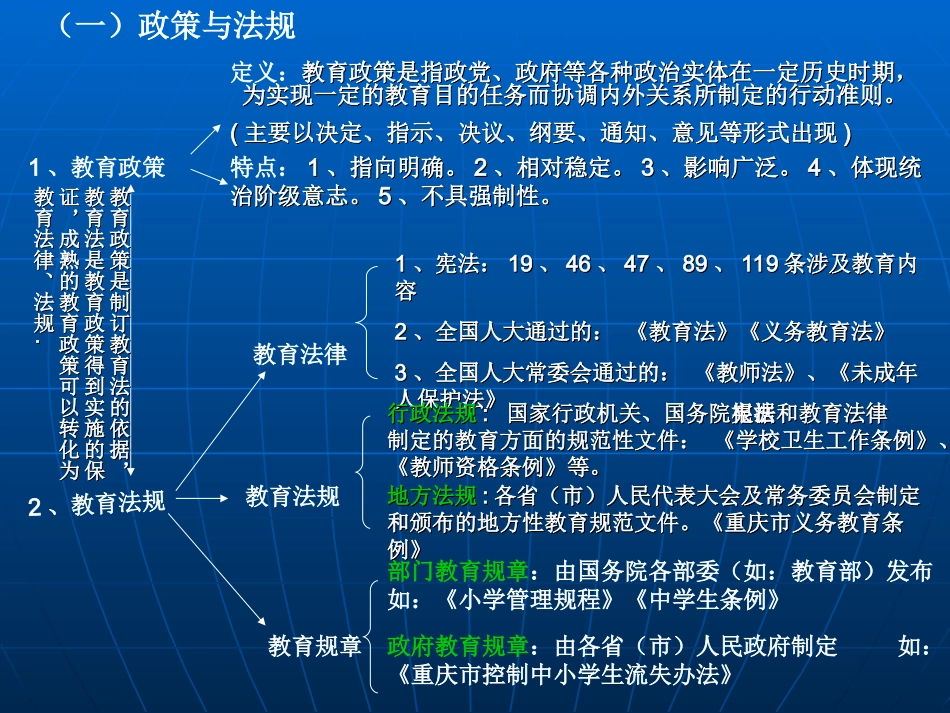 高中新教师培训_第3页