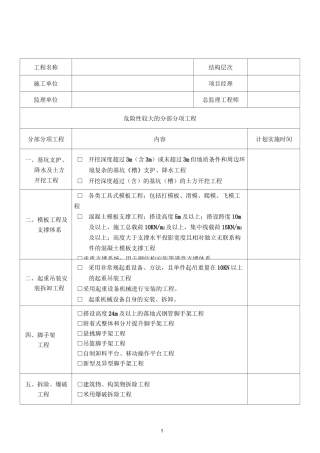 专家论证方案相关表格