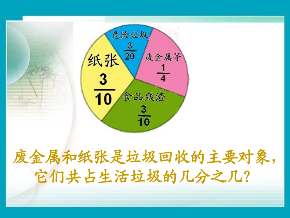 《异分数、分母加、减法》PPT_第3页