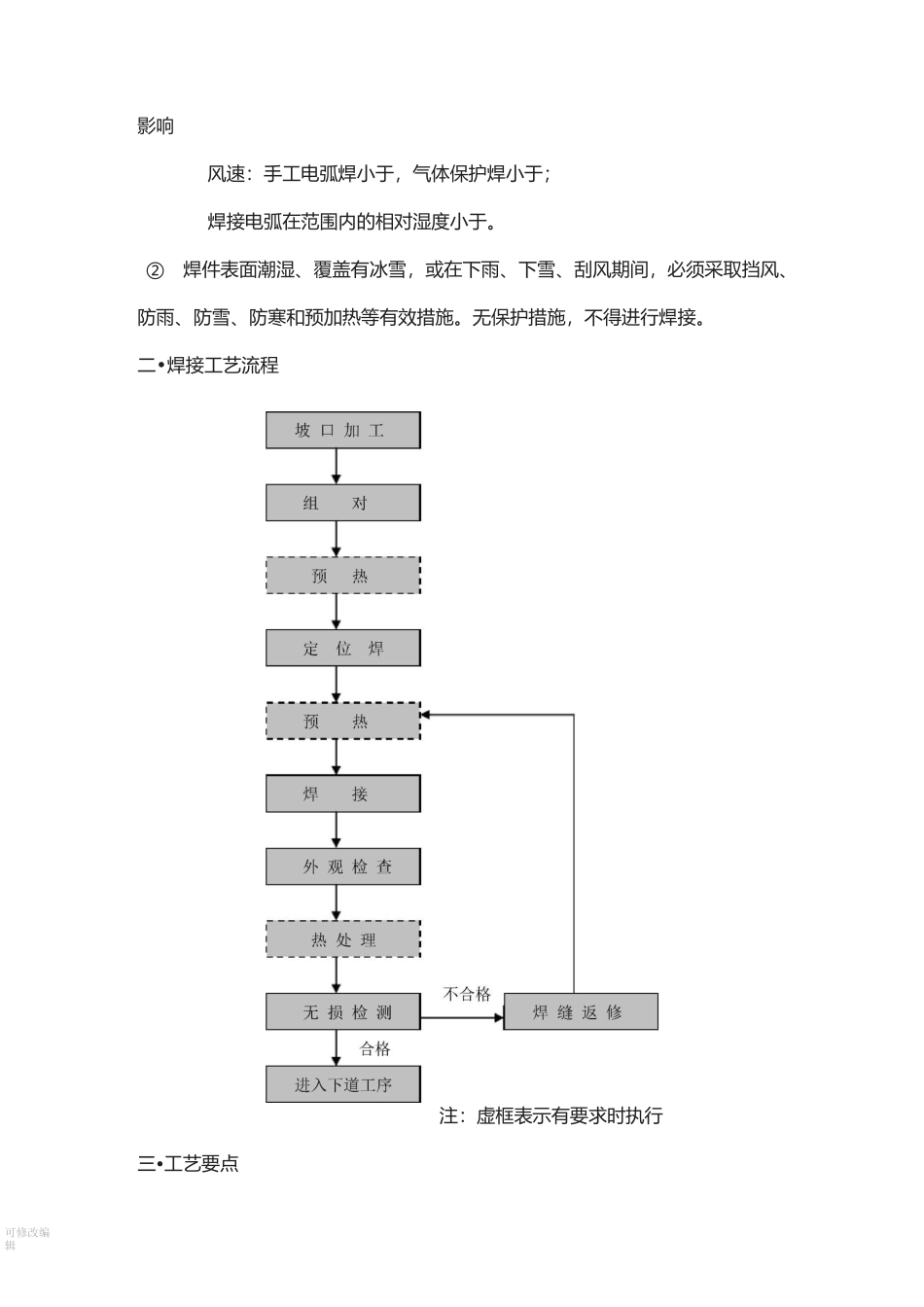 碳钢管道焊接工艺方案_第2页