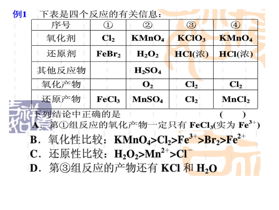 成品-二轮复习氧化还原反应_第3页
