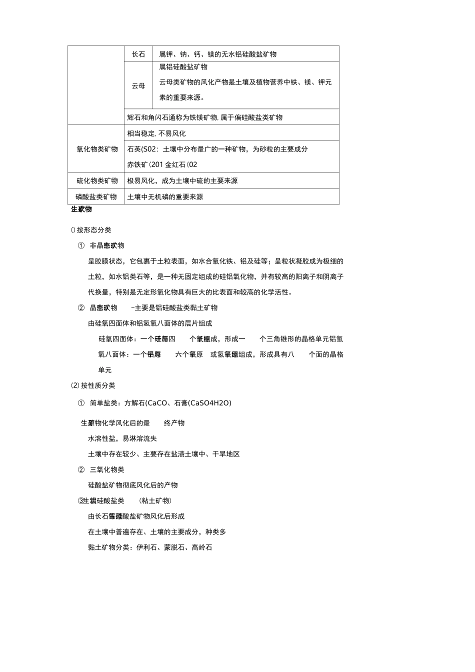 土壤环境化学_第2页