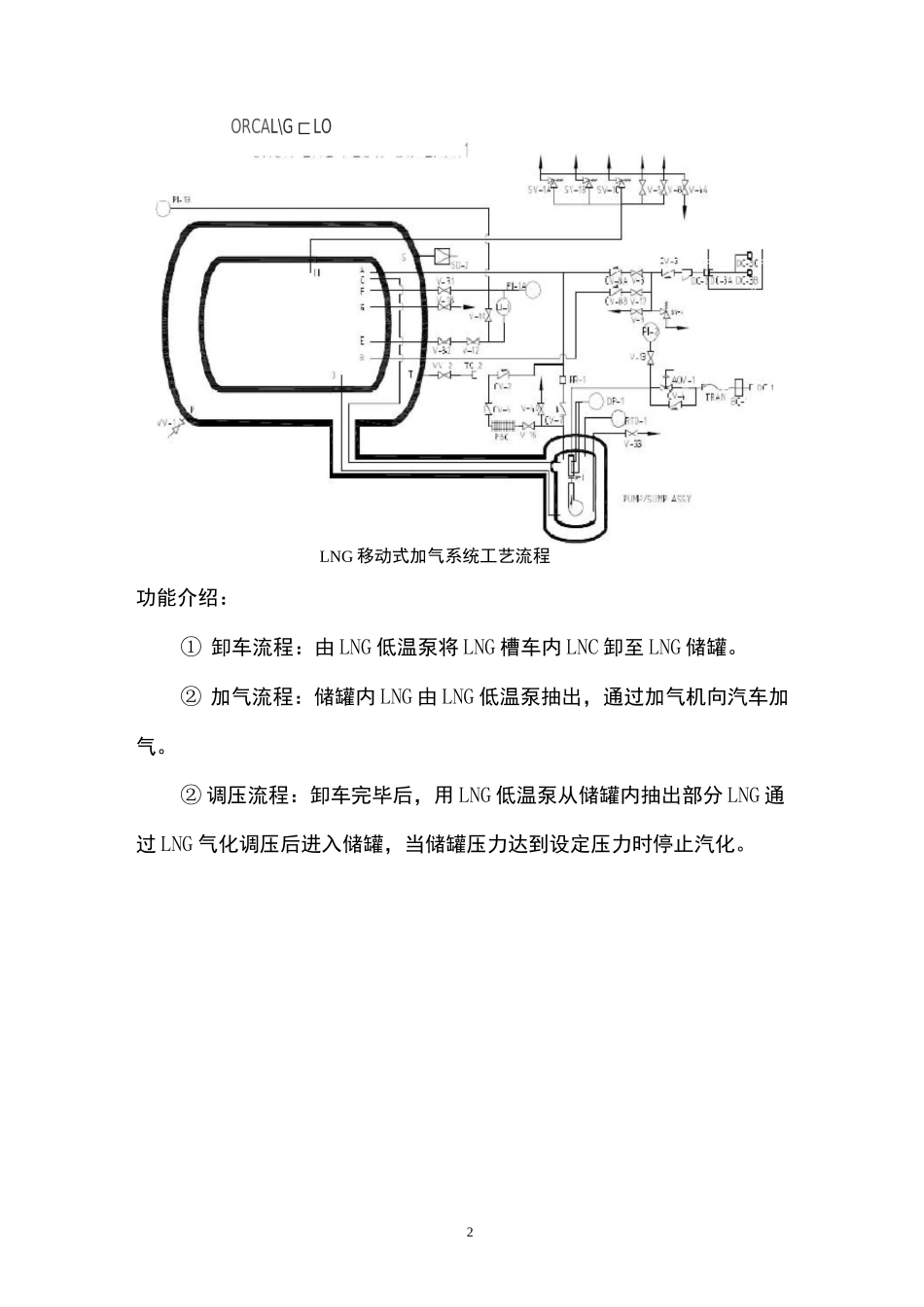 LNG移动加液车_第2页