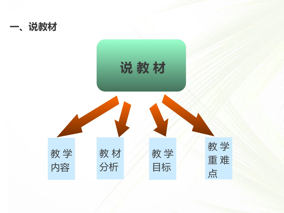 小学体育投掷课件。刘锦涛_第2页