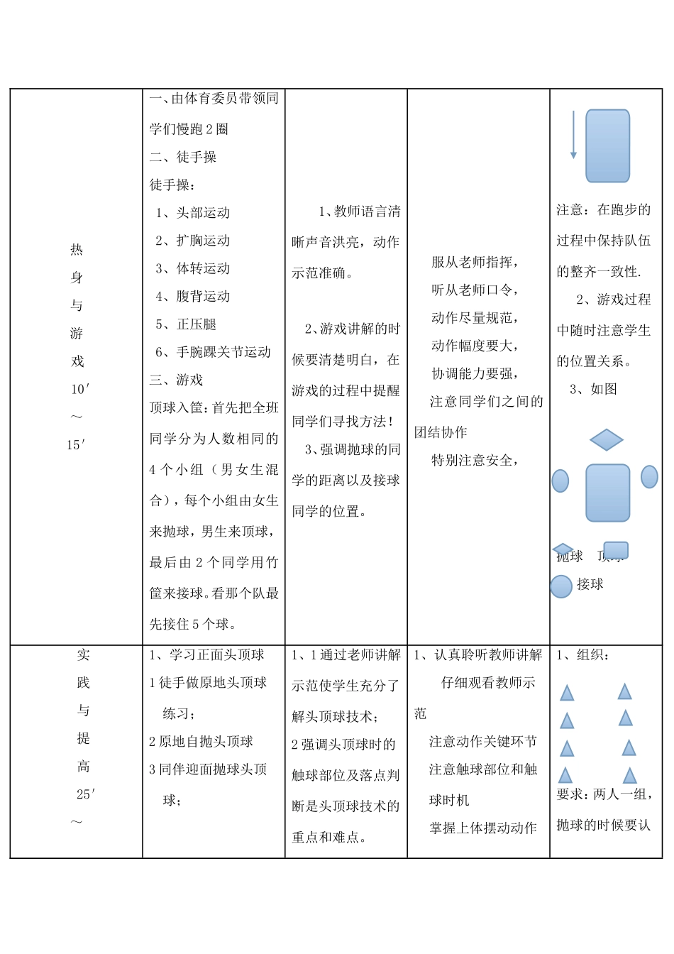 足球正面头顶球教案_第2页