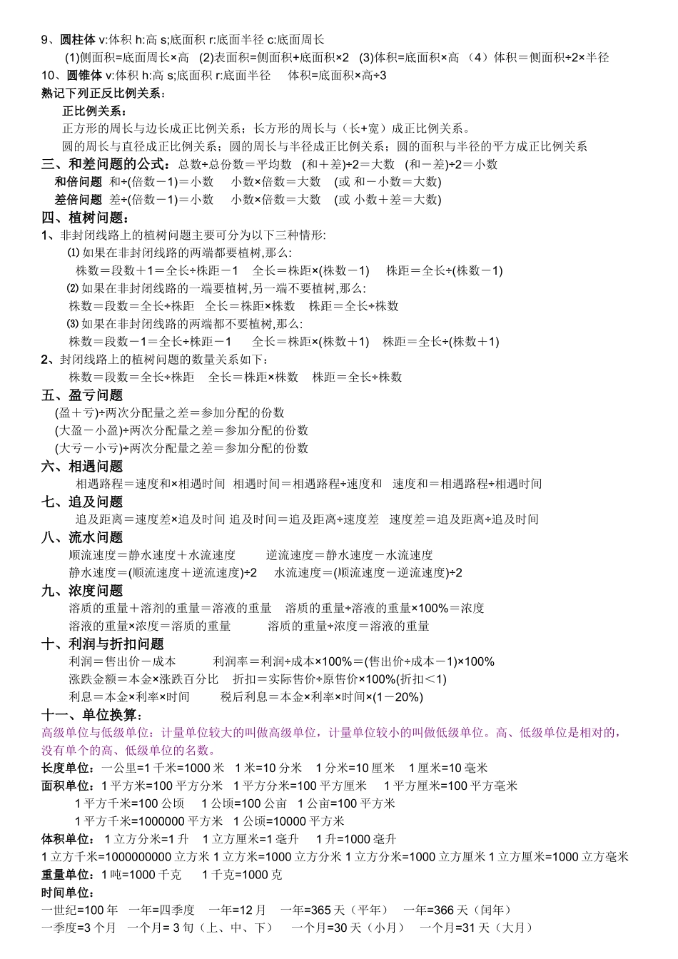 小学数学公式及知识点总结_第2页