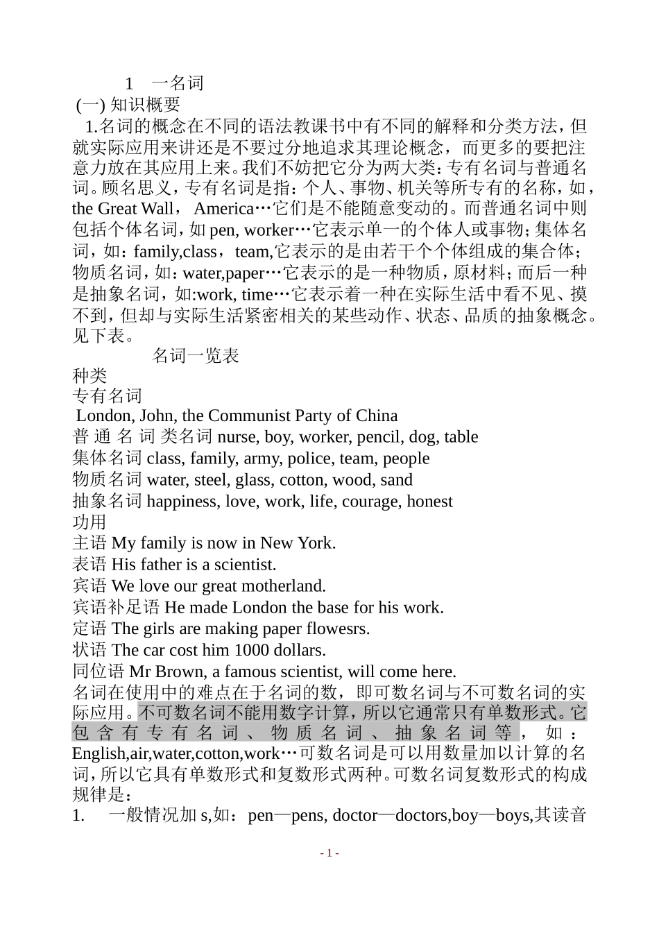 [全套]初中英语中考复习资料(超全语法、词组、句型、作文及知识点大全)_第1页