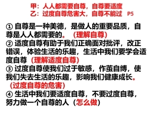 七年级思品下辨析