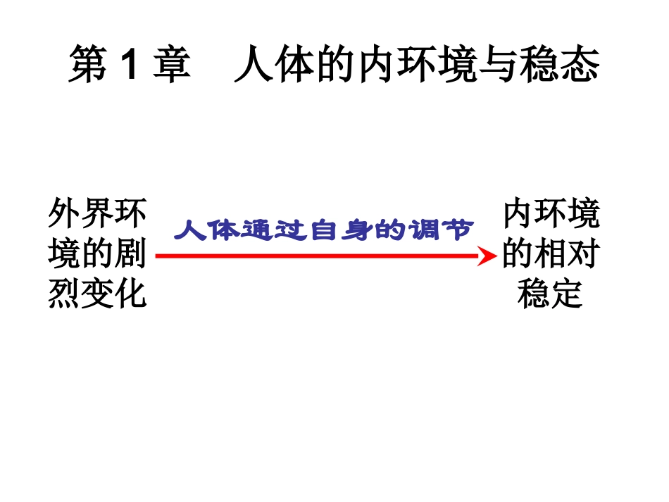 -细胞生活的环境_第2页