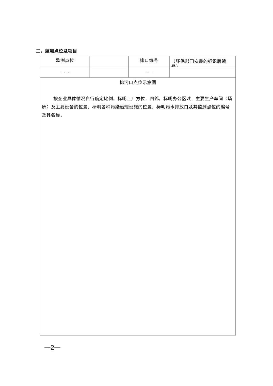 公司自行监测方案_第2页