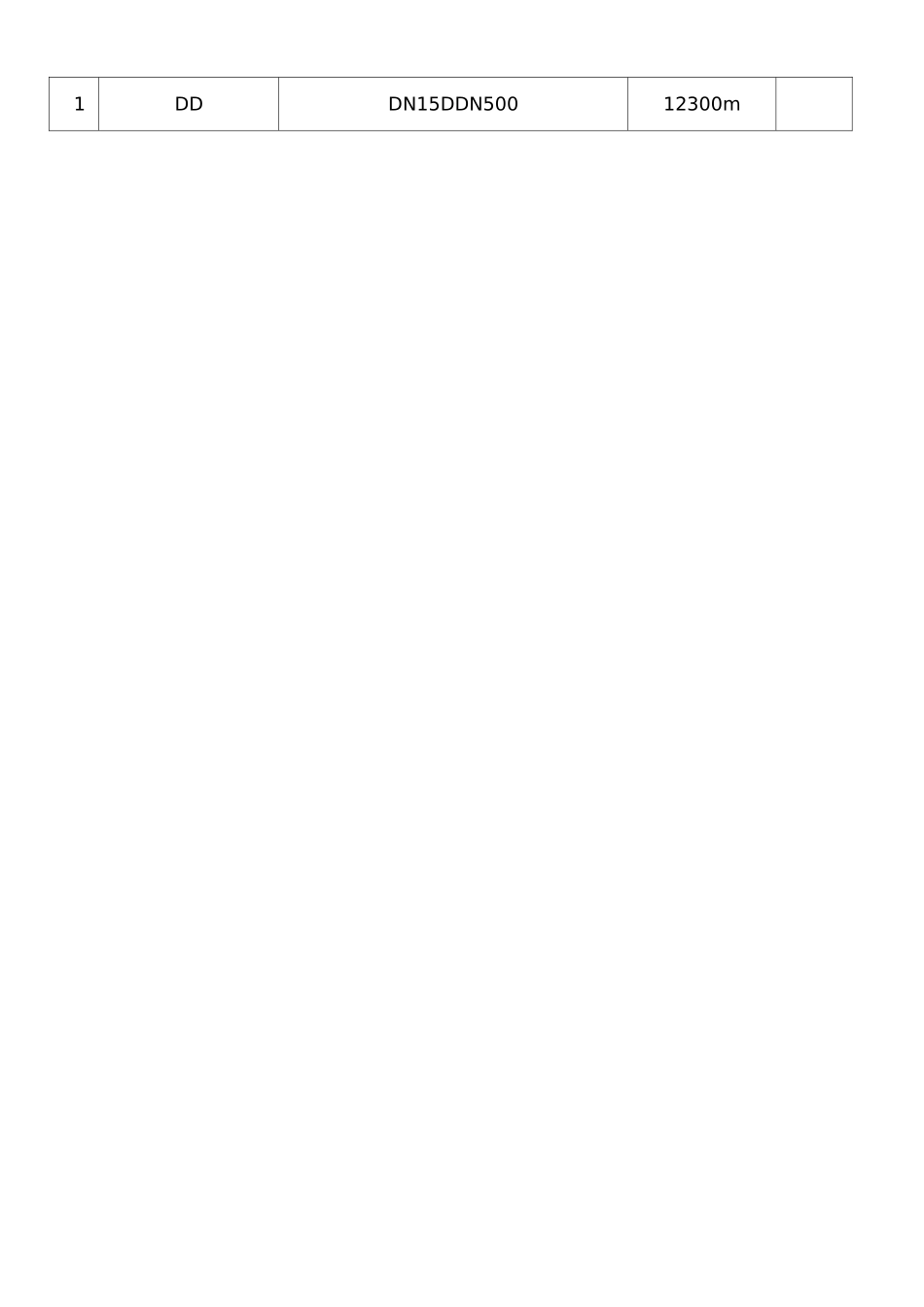 建筑给排水工程施工方案_第3页